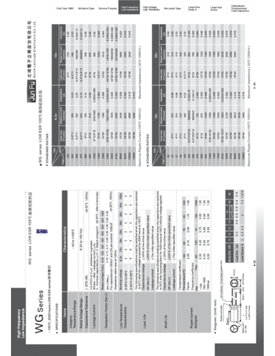 JunFu Jun Fu [radial thru-hole] WG series  . Electronic Components Datasheets Passive components capacitors JunFu Jun Fu [radial thru-hole] WG series.pdf