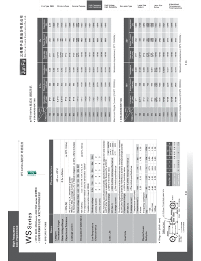 JunFu Jun Fu [radial thru-hole] WS series  . Electronic Components Datasheets Passive components capacitors JunFu Jun Fu [radial thru-hole] WS series.pdf