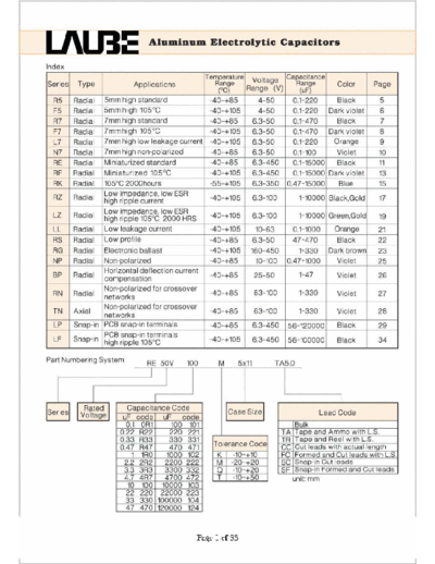 Laube [ELGEN] Laube-ELGEN Series Table  . Electronic Components Datasheets Passive components capacitors Laube [ELGEN] Laube-ELGEN Series Table.pdf