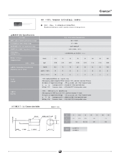 Enercon [radial thru-hole] NH Series  . Electronic Components Datasheets Passive components capacitors Enercon Enercon [radial thru-hole] NH Series.pdf