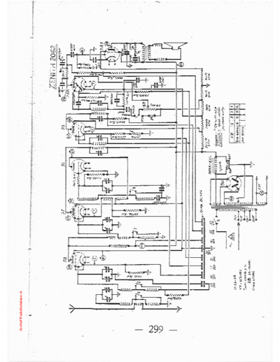 ZENITH 2062  ZENITH Audio 2062.pdf