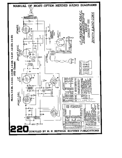 ZENITH Zenith Chassis 5521  ZENITH Audio Zenith Chassis 5521.pdf