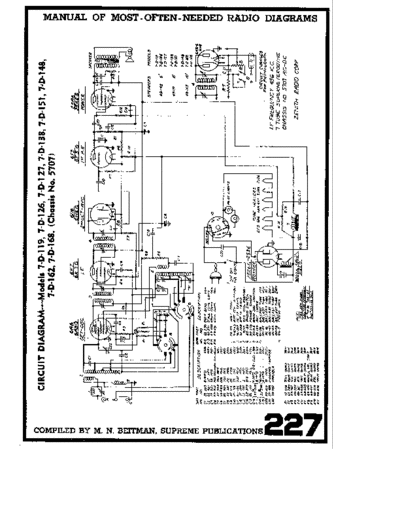 ZENITH Zenith Chassis 5707  ZENITH Audio Zenith Chassis 5707.pdf