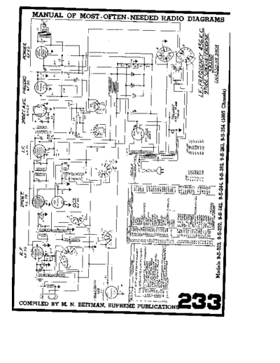 ZENITH Chassis 5905  ZENITH Audio Zenith Chassis 5905.pdf