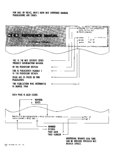 ncr 00 TOC  ncr century RM-0141_Vol1_ProcRef_Apr79 00_TOC.pdf