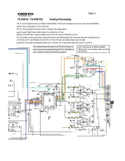 ONKYO ds575dsp 01  ONKYO Audio ds575dsp_01.pdf