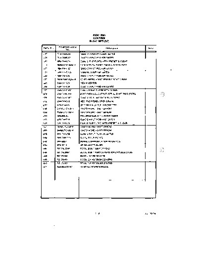 Advantest R3261 3361 maint 3of6  Advantest R3261 R3261_3361_maint_3of6.pdf