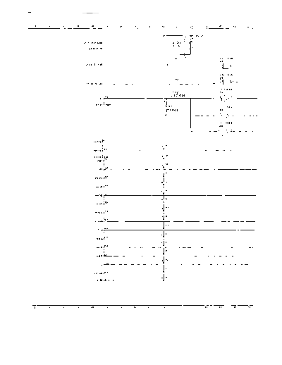 Advantest R3261 3361 maint 5of6  Advantest R3261 R3261_3361_maint_5of6.pdf