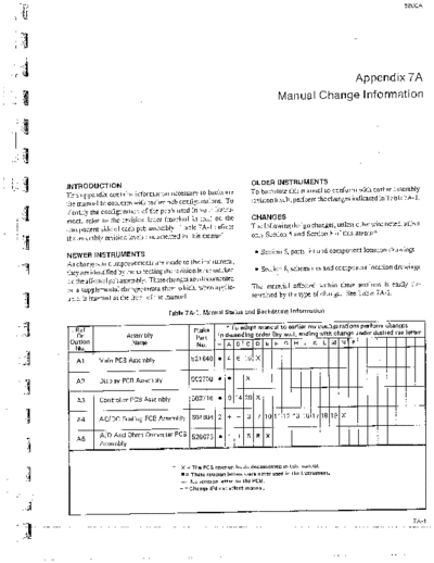 Fluke 7 ManualChanges  Fluke 8860A 7_ManualChanges.pdf