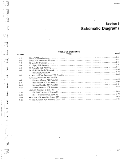 Fluke 8 Schematics Index  Fluke 8860A 8_Schematics_Index.pdf