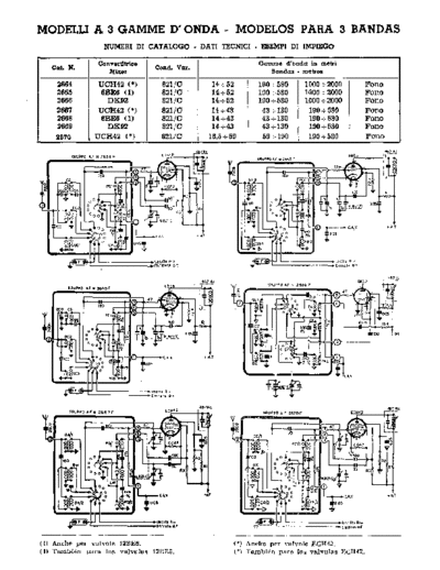 GELOSO 2664 2670  GELOSO 2664-2670 2664_2670.pdf