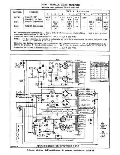 GELOSO hfe   g-236hf schematic it  GELOSO G-236-HF hfe_geloso_g-236hf_schematic_it.pdf