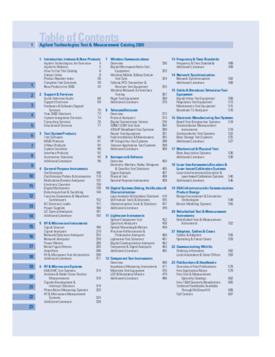 HP Agilent-Catalog-2000  HP Publikacje Agilent-Catalog-2000.pdf