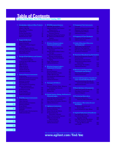 HP Agilent-Catalog-2001  HP Publikacje Agilent-Catalog-2001.pdf