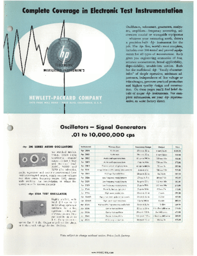 HP HP-Catalog-1951-Short-Early  HP Publikacje HP-Catalog-1951-Short-Early.pdf