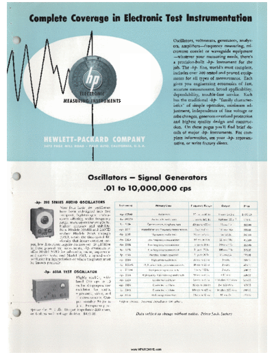 HP HP-Catalog-1951-Short-Late  HP Publikacje HP-Catalog-1951-Short-Late.pdf