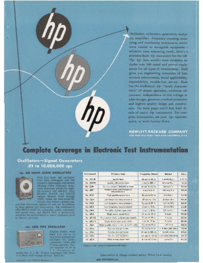 HP HP-Catalog-1953-Short  HP Publikacje HP-Catalog-1953-Short.pdf