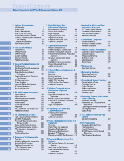 HP HP-Catalog-1997  HP Publikacje HP-Catalog-1997.pdf