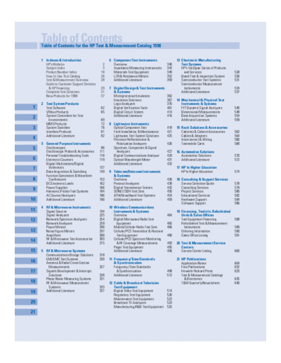 HP HP-Catalog-1998  HP Publikacje HP-Catalog-1998.pdf