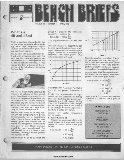 HP HP-Bench-Briefs-1973-04  HP Publikacje HP-Bench-Briefs-1973-04.pdf