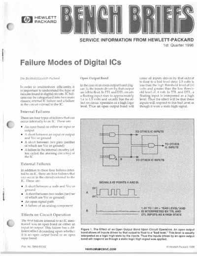 HP HP-Bench-Briefs-1996-01-03  HP Publikacje HP-Bench-Briefs-1996-01-03.pdf