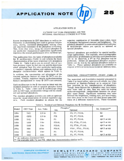 HP an 25  HP Publikacje an_25.pdf