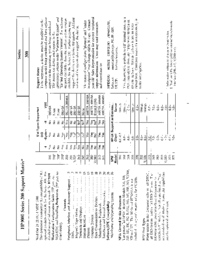 HP 9000-300 periphSupp Oct90  HP 9000_300 9000-300_periphSupp_Oct90.pdf