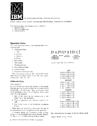 IBM 24-5002-0 BasicOpcodes  IBM 650 24-5002-0_BasicOpcodes.pdf