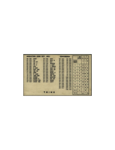 IBM 701 quick-reference-card  IBM 701 701_quick-reference-card.pdf