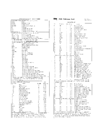 IBM X22-6533 7030 PocketCard  IBM 7030 X22-6533_7030_PocketCard.pdf