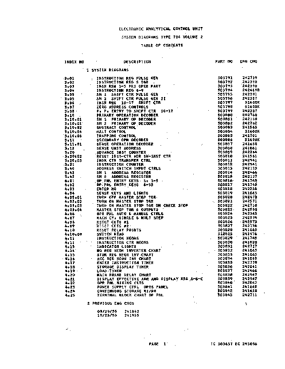 IBM 704 schemVol2  IBM 704 704_schemVol2.pdf
