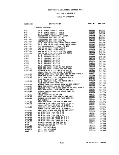 IBM 704 schemVol4  IBM 704 704_schemVol4.pdf