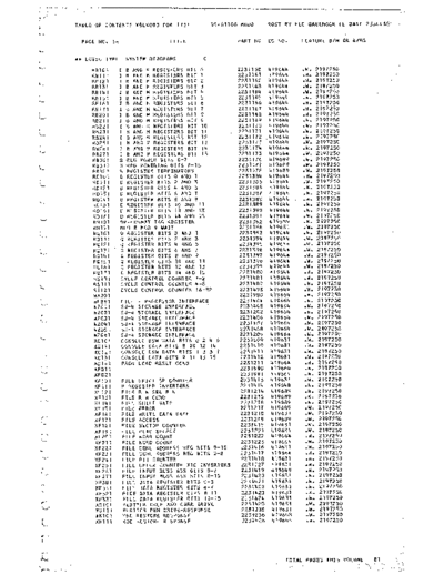 IBM 1130 FieldEngineeringLogics Vol3 Jul1968 local  IBM 1130 1130_FieldEngineeringLogics_Vol3_Jul1968_local.pdf