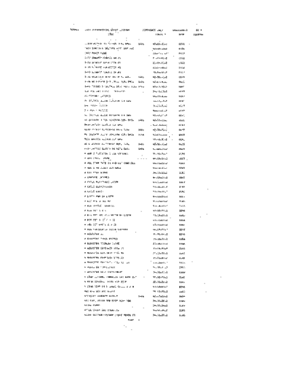 IBM 1401 CE Drws 1962  IBM 140x 1401_CE_Drws_1962.pdf