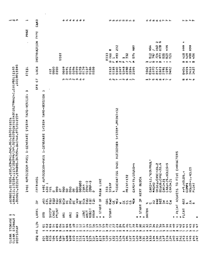 IBM 1401 autocoderListing  IBM 140x 1401_autocoderListing.pdf