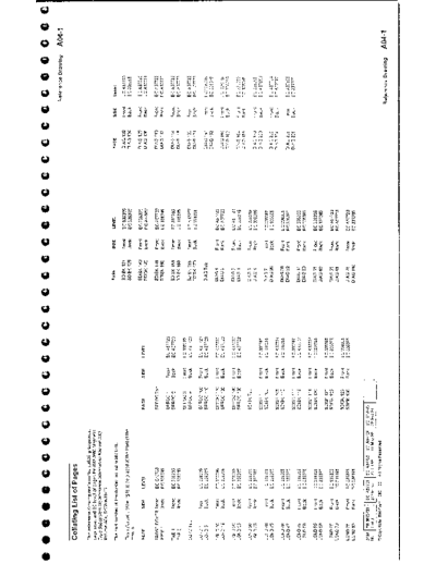 IBM 3480 MI A04  IBM 3480 3480_MI_A04.pdf