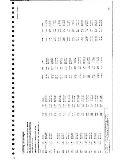 IBM 3480 MI A05  IBM 3480 3480_MI_A05.pdf