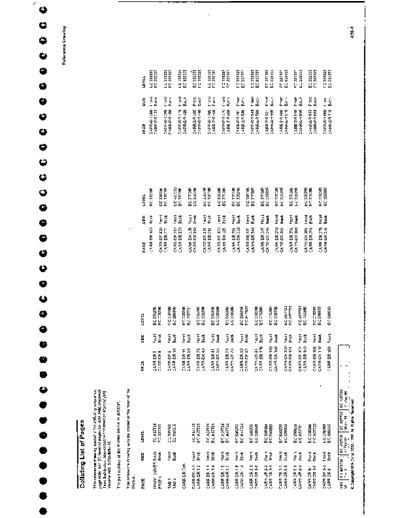 IBM 3480 MI A03  IBM 3480 3480_MI_A03.pdf