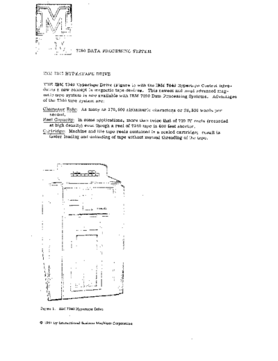 IBM G22-6634 7340 Hypertape Oct61  IBM magtape G22-6634_7340_Hypertape_Oct61.pdf