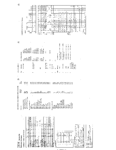 IBM GX21-7674-1 System34 Reference Summary Jul78  IBM system34 GX21-7674-1_System34_Reference_Summary_Jul78.pdf