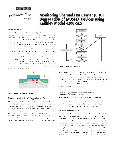 Keithley 2535 Hot Carrier AN  Keithley Appnotes 2535_Hot_Carrier_AN.pdf