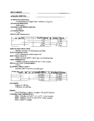 Keithley KPCI1802HC RevA DocSpec  Keithley KPCI KPCI1802HC_RevA_DocSpec.pdf