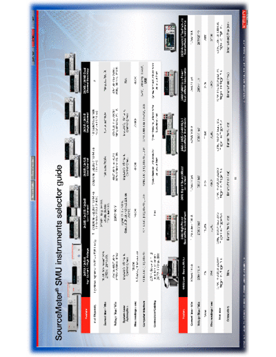 Keithley Selector SourceMeasureSMU  Keithley Selectors Selector SourceMeasureSMU.pdf