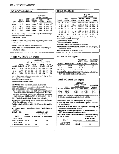 Keithley 199RevA DocSpec  Keithley 199 199RevA_DocSpec.pdf