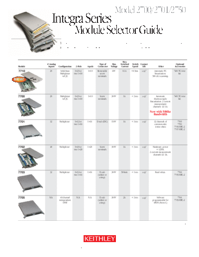 Keithley 2700 2750 Module SLG  Keithley 2700 2700_2750_Module_SLG.pdf