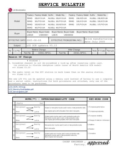 LG LG LCD DCR updates V3.13 [SM]  LG Monitor LG_LCD_DCR_updates_V3.13_[SM].pdf