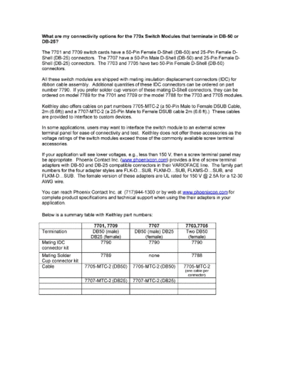 Keithley 770x DB Connect  Keithley 77xx 770x_DB_Connect.pdf