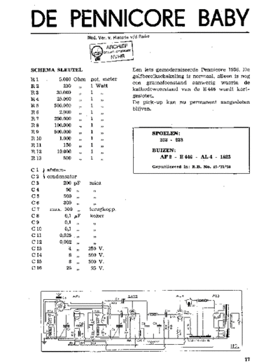 AMROH Amroh PennicoreBaby  . Rare and Ancient Equipment AMROH Amroh_PennicoreBaby.pdf