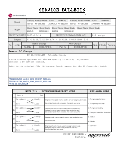 LG LG F-W Scaler UpVersion 5.6 [SM]  LG Monitor LG_F-W_Scaler_UpVersion_5.6_[SM].pdf