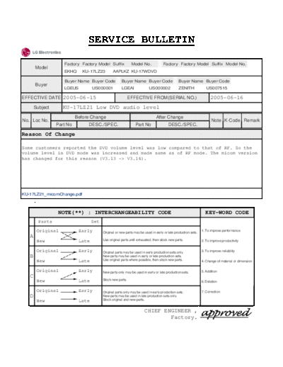 LG LG KU-17LZ21 Low DVD Audio Level [SM]  LG Monitor LG_KU-17LZ21_Low_DVD_Audio_Level_[SM].pdf